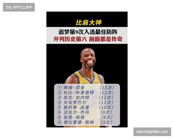 科尔谈追梦格林角色转变：会在决胜时刻派遣高大中锋